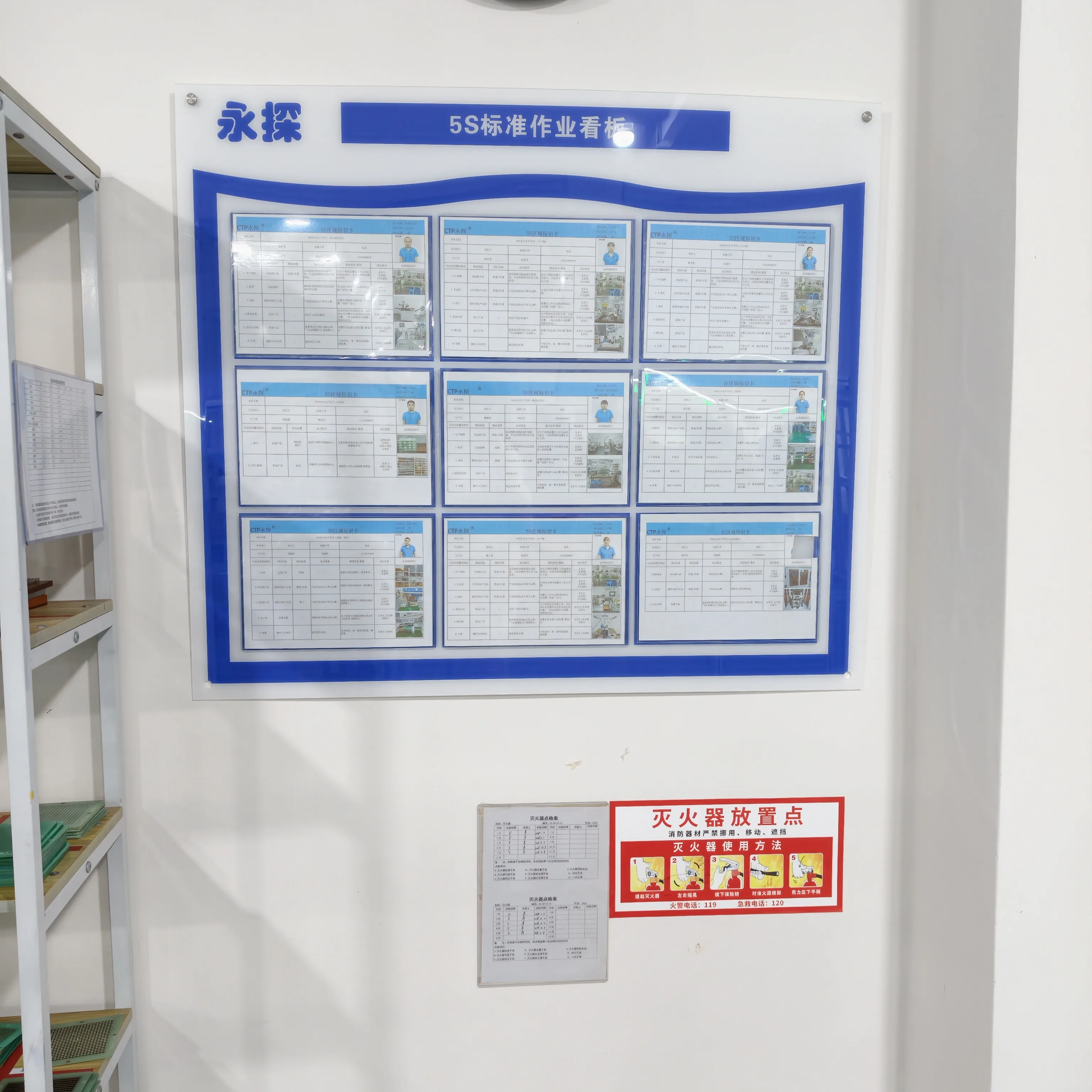 永探车间5S管理看板