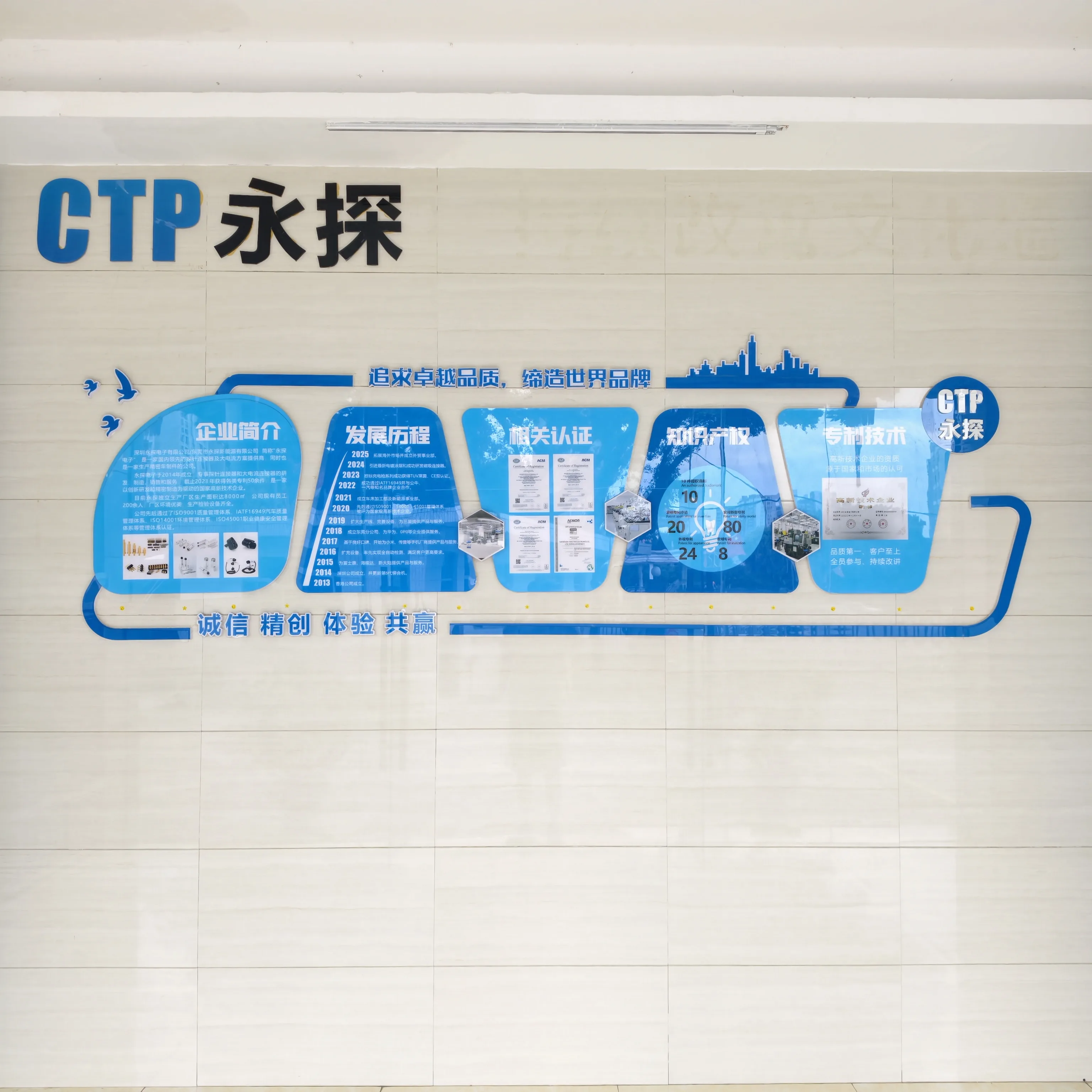 永探企业介绍展示区